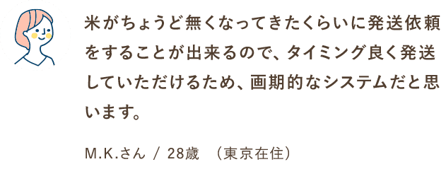 米がちょうど無くなってきたくらいに発送依頼をすることが出来るので、タイミング良く発送していただけるため、画期的なシステムだと思います。M.Kさん/28歳（東京在住）