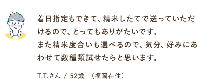 着日指定もできて、精米したてで送っていただけるので、とってもありがたいです。また精米度合いも選べるので、気分、好みにあわせて数種類試せたらと思います。T.Tさん/52歳（福岡在住）